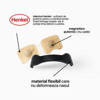 Banda Nazală PRO - pentru respirație sporită