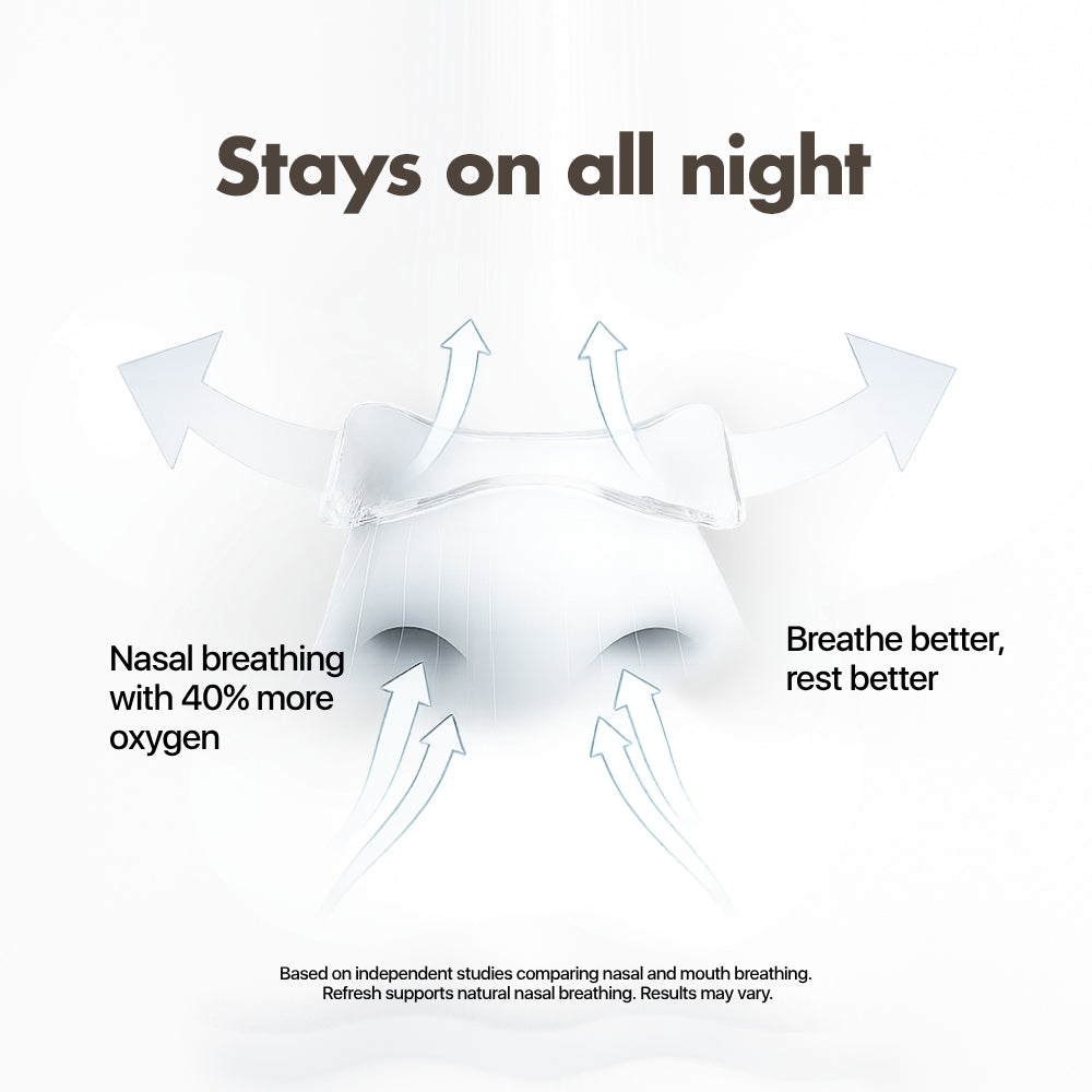 Nose Clip - for easy breathing | Transparent
