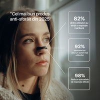Banda Nazală - pentru respirație sporită